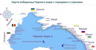 Географическое положение Чёрного моря
